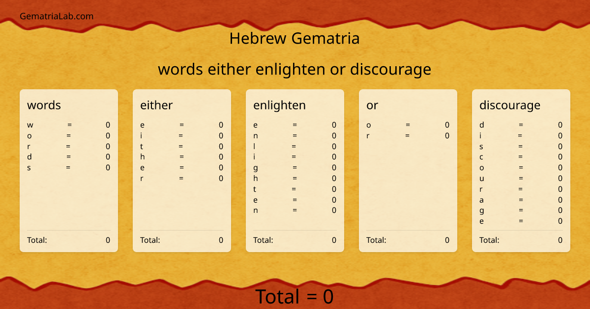 words either enlighten or discourage in hebrew Gematria